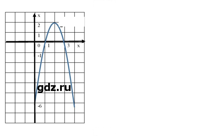 Скан решения номера 646