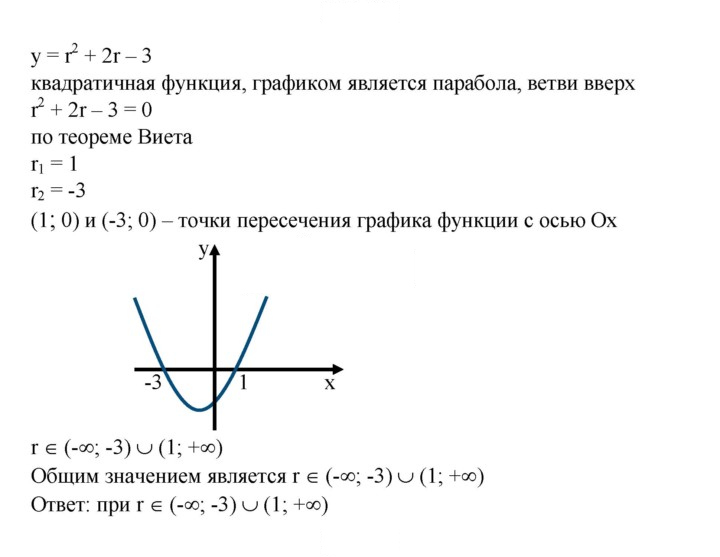 Скан решения номера 673