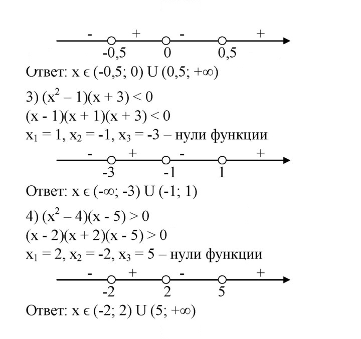Скан решения номера 677