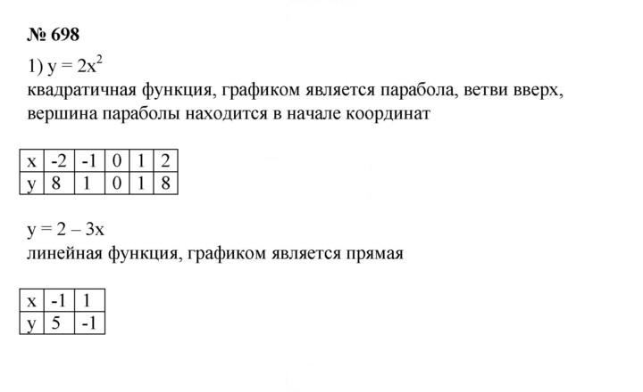 Скан решения номера 698