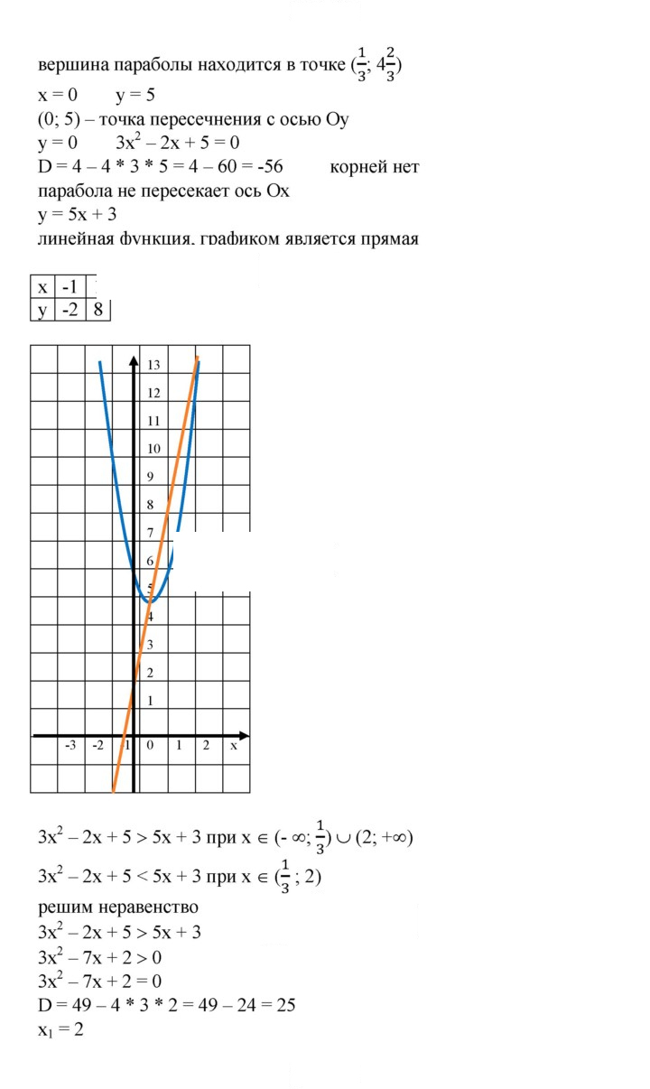 Скан решения номера 698
