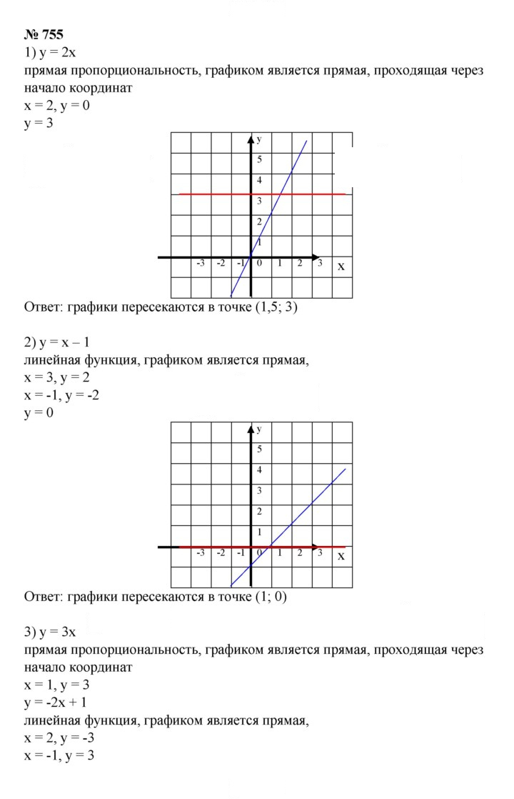 Скан решения номера 755