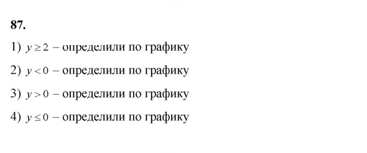 Скан решения номера 87