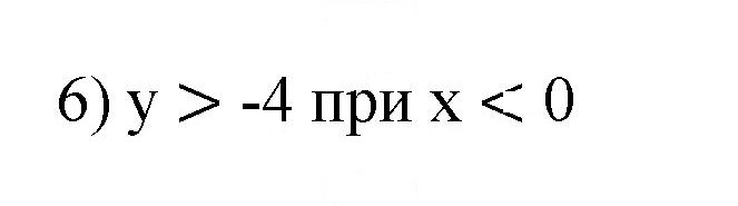 Скан решения номера 88