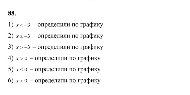 Скан решения номера 88
