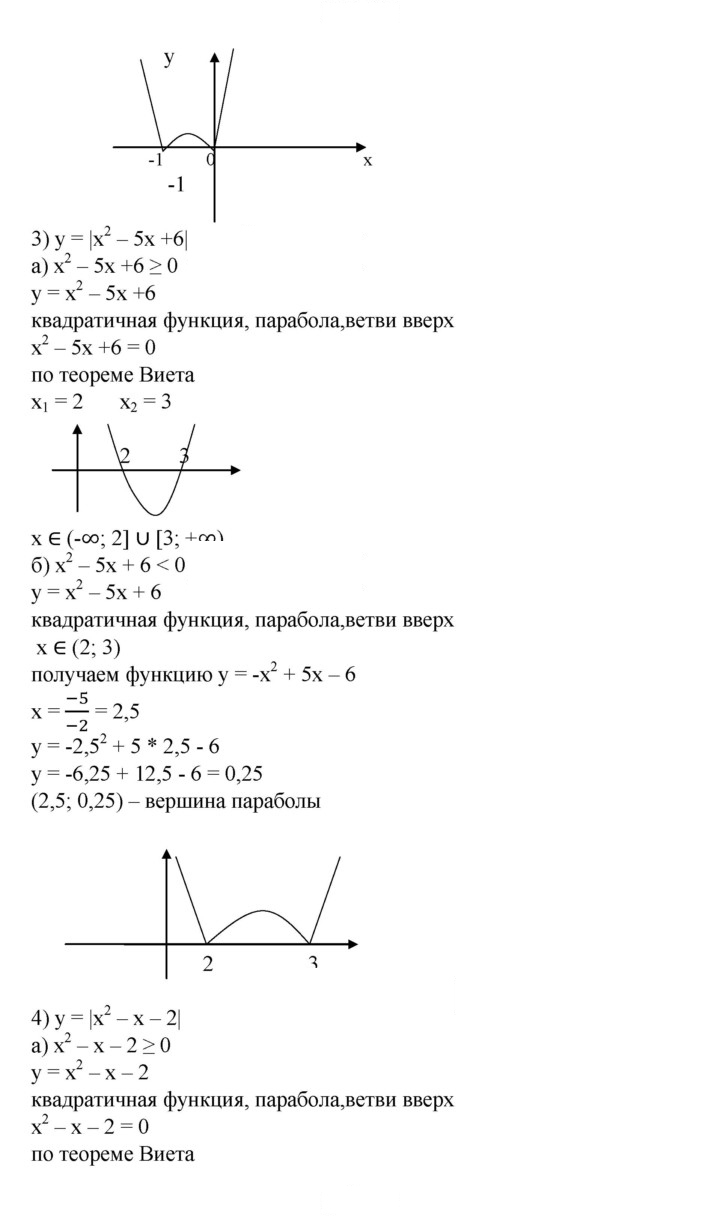 Скан решения номера 913