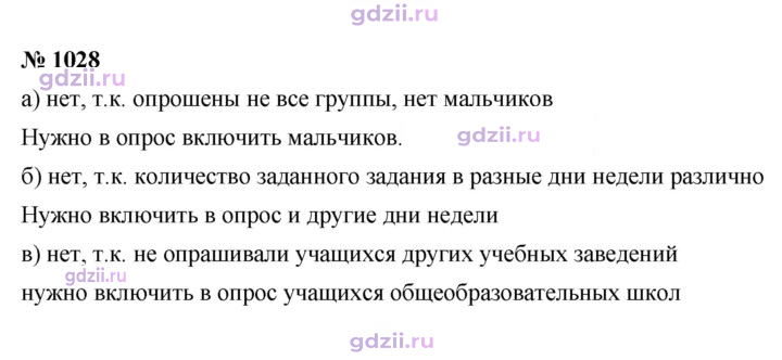 Скан решения номера 1028