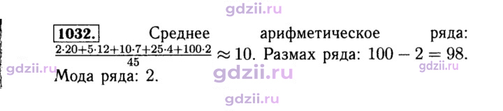 Скан решения номера 1032