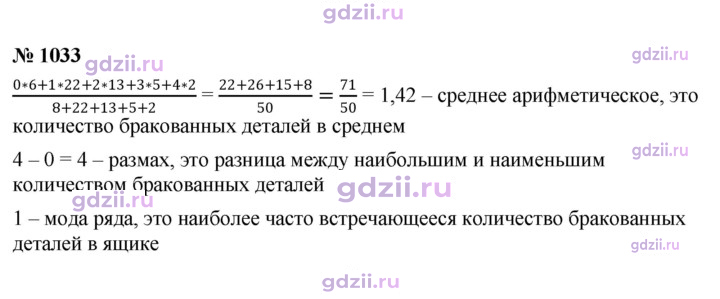 Скан решения номера 1033