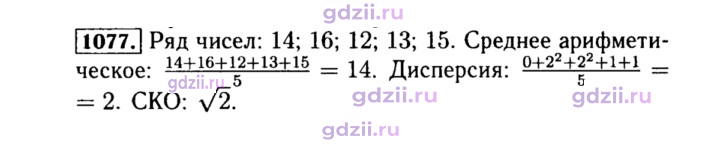 Скан решения номера 1077