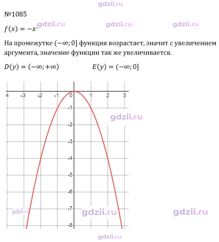 Скан решения номера 1085
