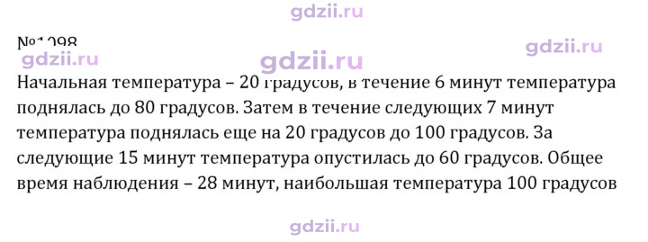 Скан решения номера 1098