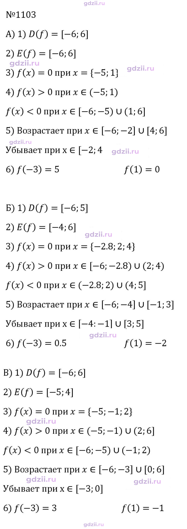 Скан решения номера 1103