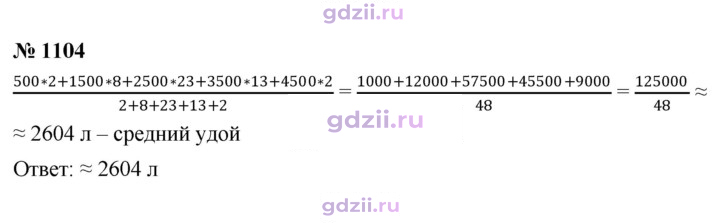 Скан решения номера 1104