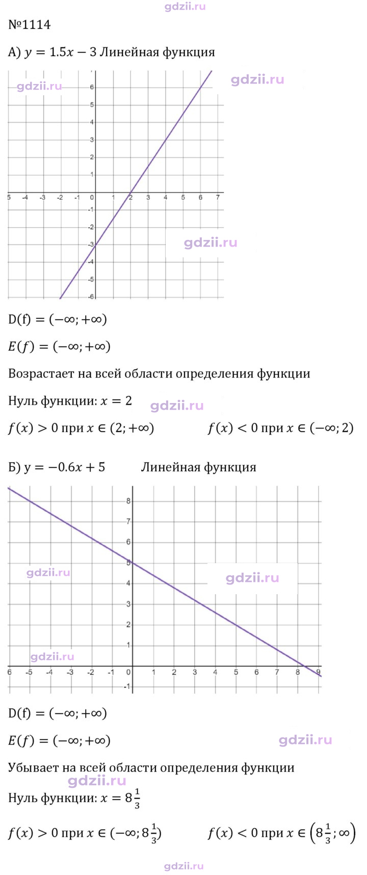 Скан решения номера 1114