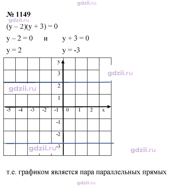 Скан решения номера 1149