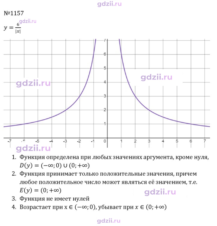 Скан решения номера 1157