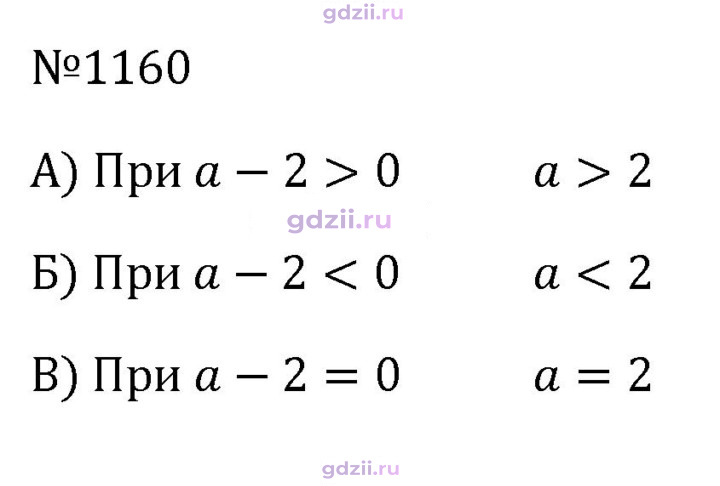 Скан решения номера 1160