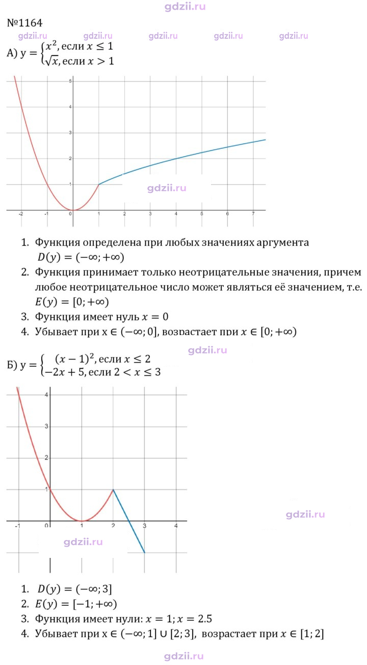Скан решения номера 1164