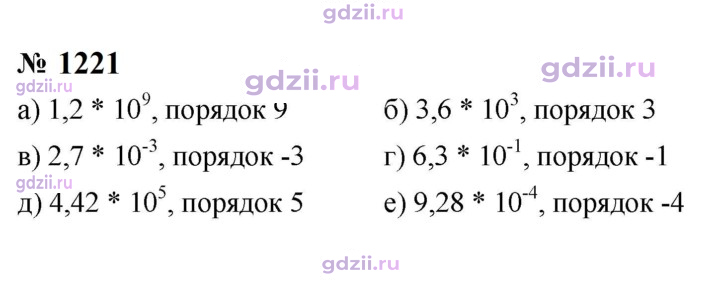 Скан решения номера 1221