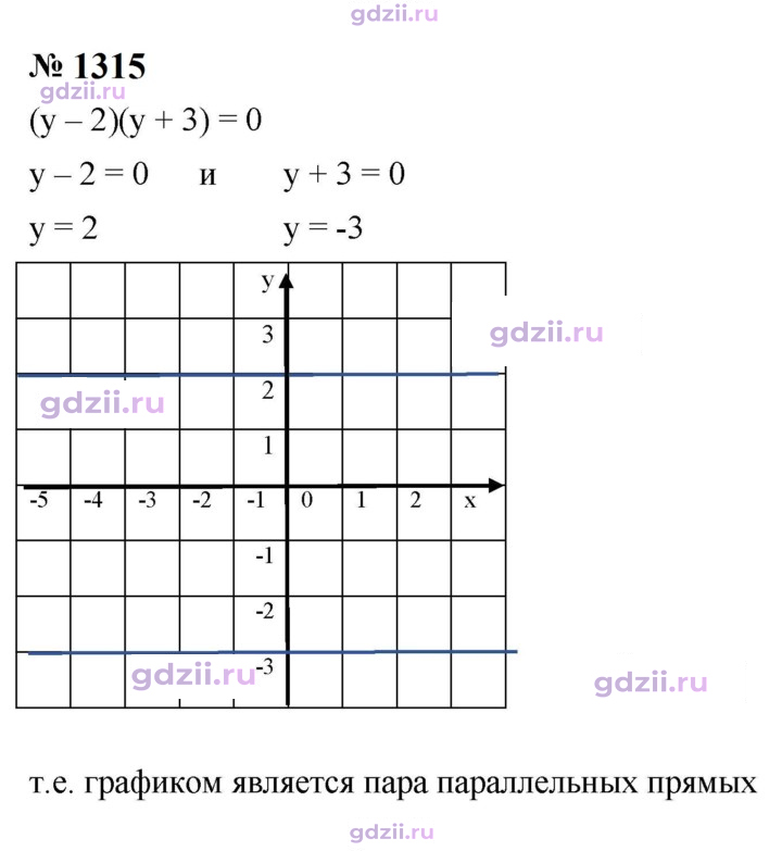 Скан решения номера 1315