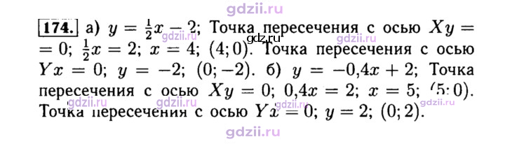 Скан решения номера 174