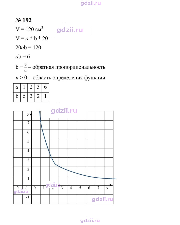 Скан решения номера 192
