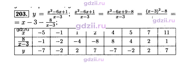 Скан решения номера 203