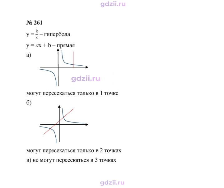 Скан решения номера 261