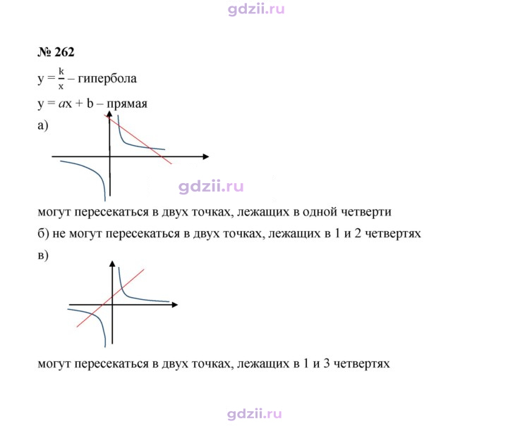 Скан решения номера 262