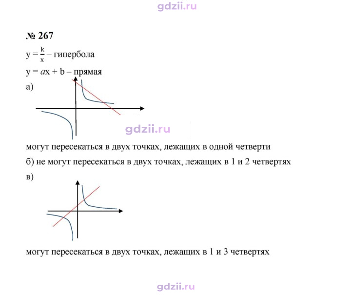 Скан решения номера 267