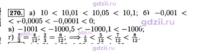 Скан решения номера 270