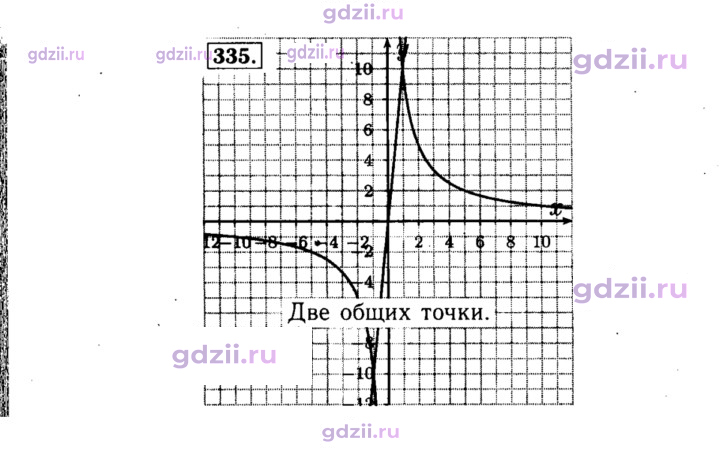 Скан решения номера 335