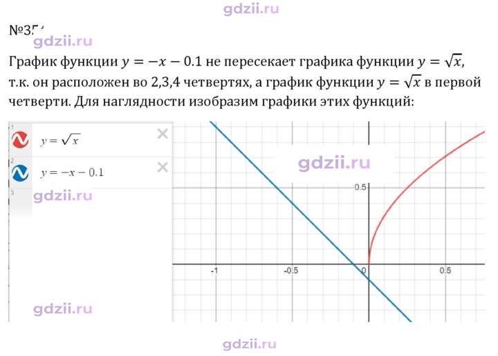 Скан решения номера 354