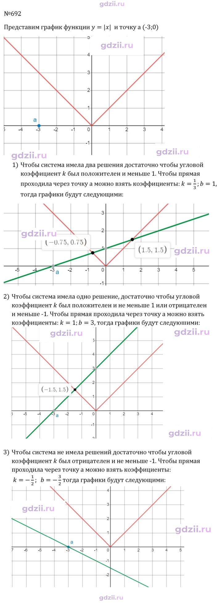 Скан решения номера 692