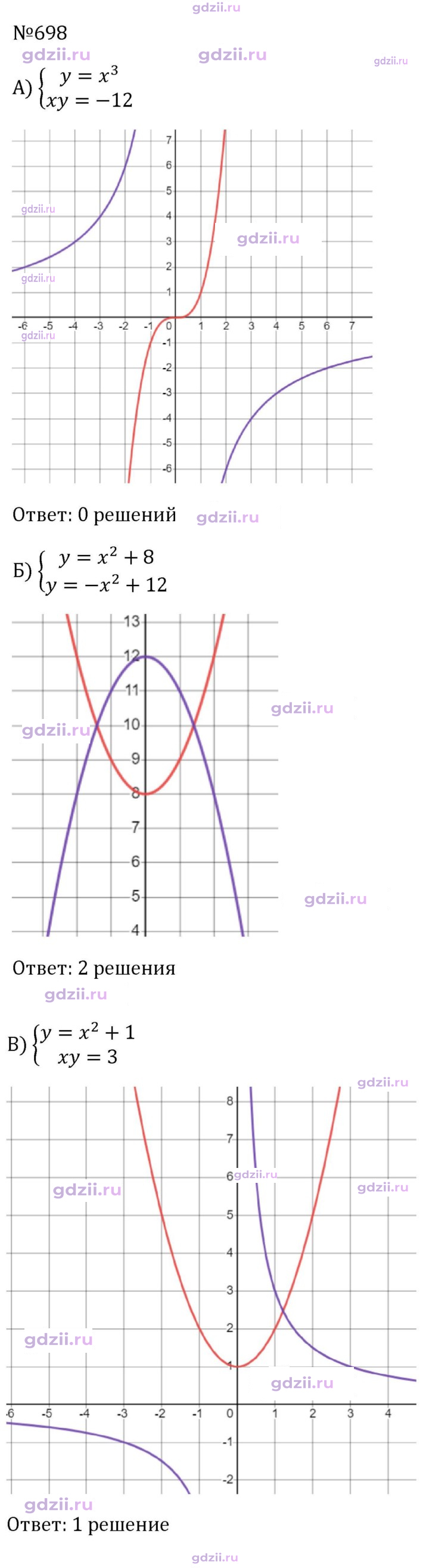 Скан решения номера 698