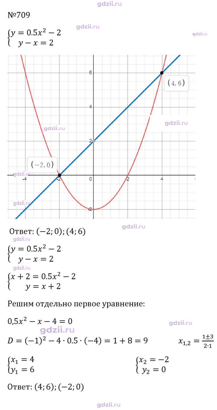 Скан решения номера 709