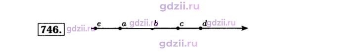 Скан решения номера 746