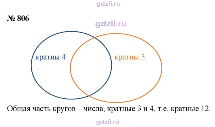 Скан решения номера 806