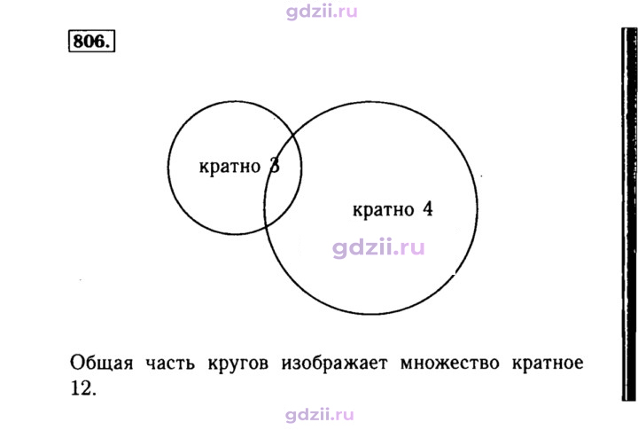 Скан решения номера 806