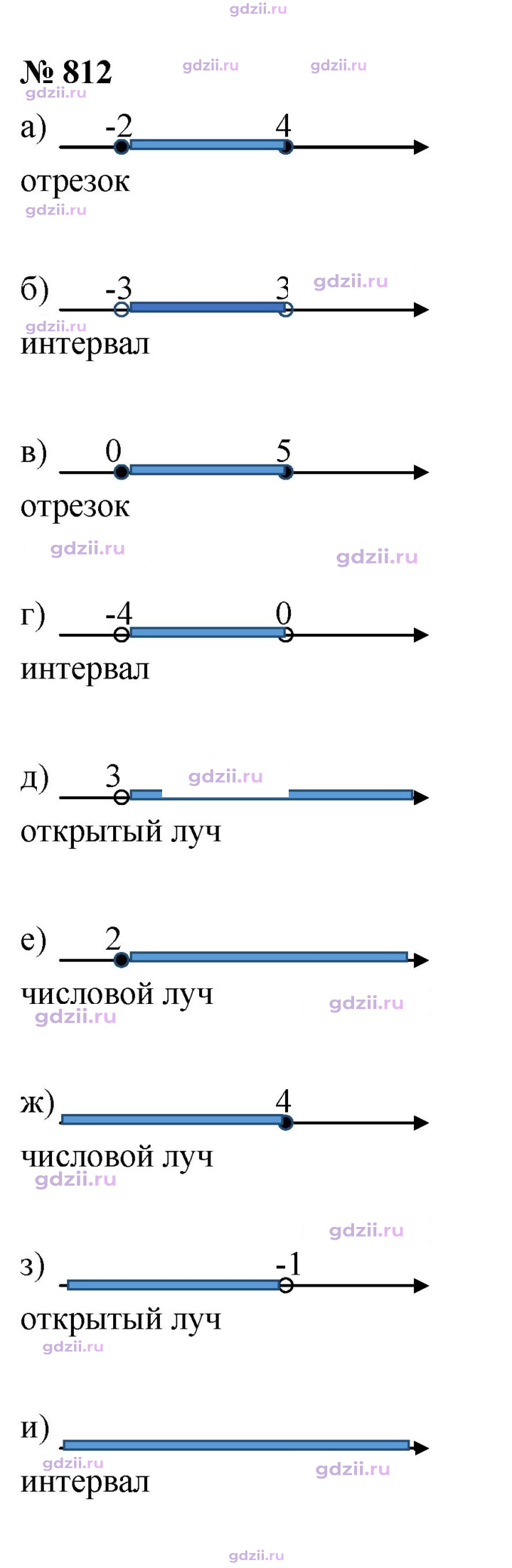 Скан решения номера 812