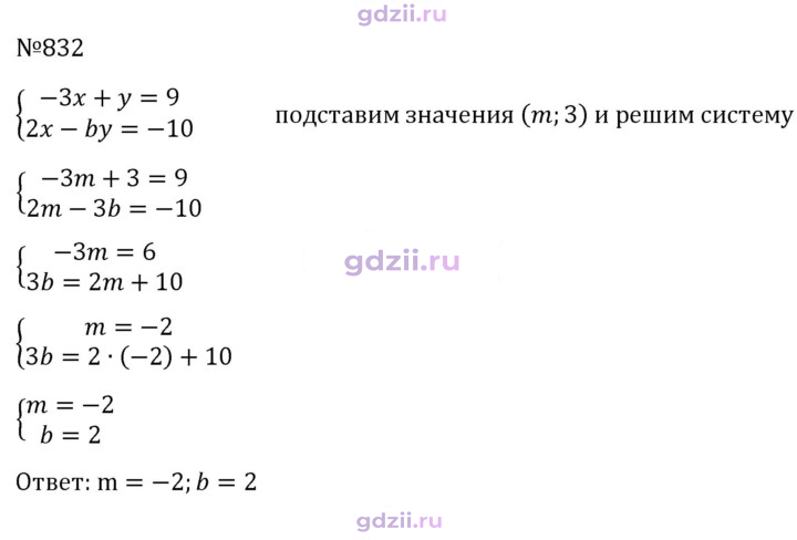 Скан решения номера 832
