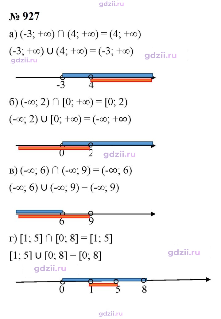 Скан решения номера 927