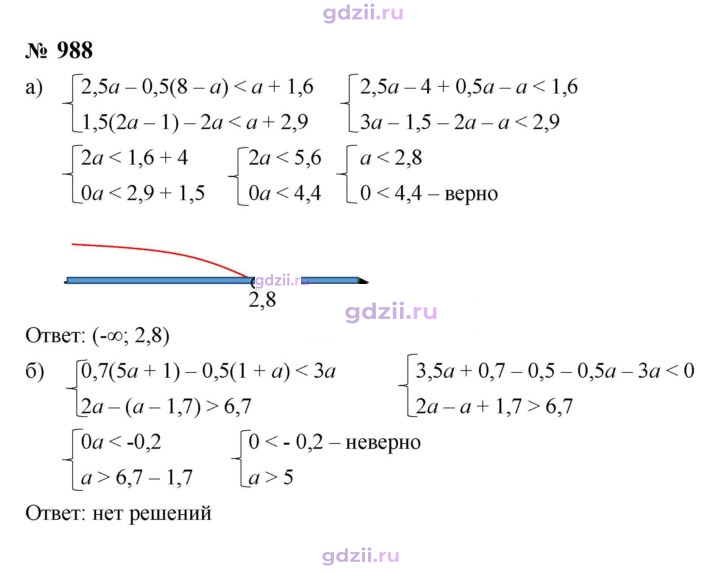 Скан решения номера 988