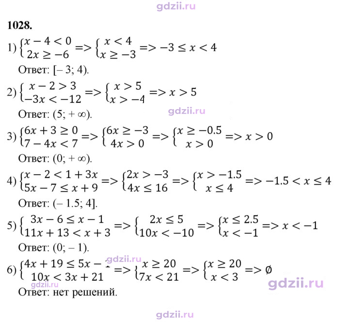 Скан решения номера 1028