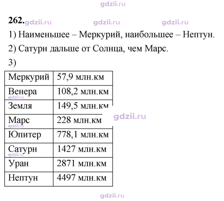 Скан решения номера 262