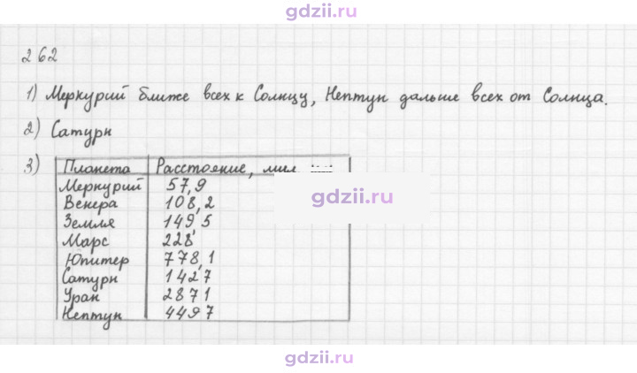 Скан решения номера 262