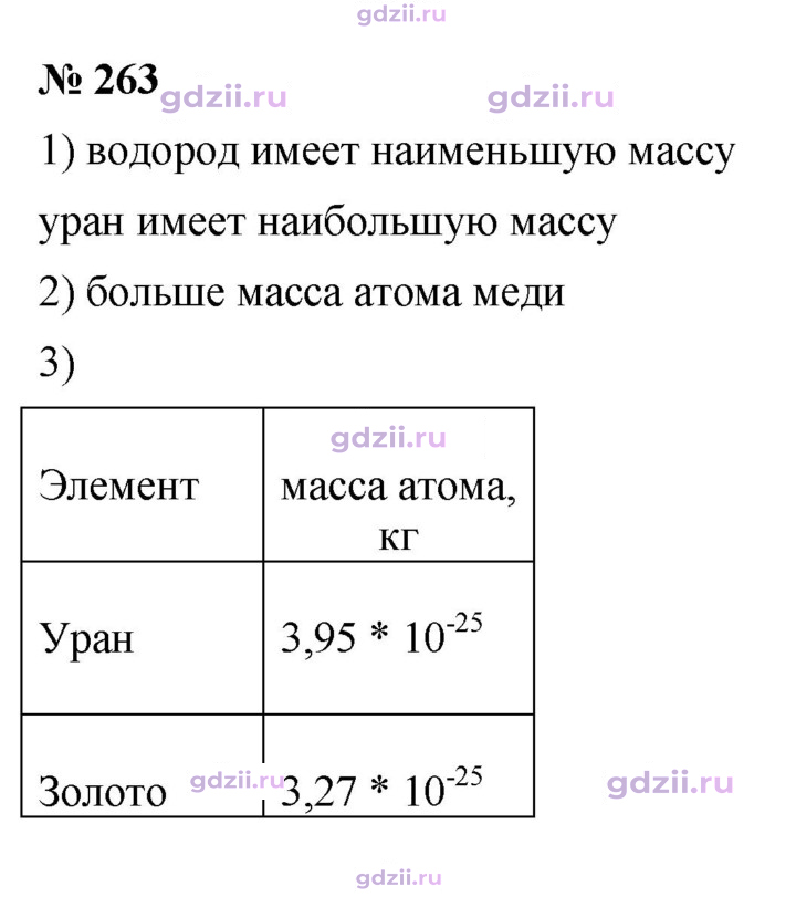 Скан решения номера 263
