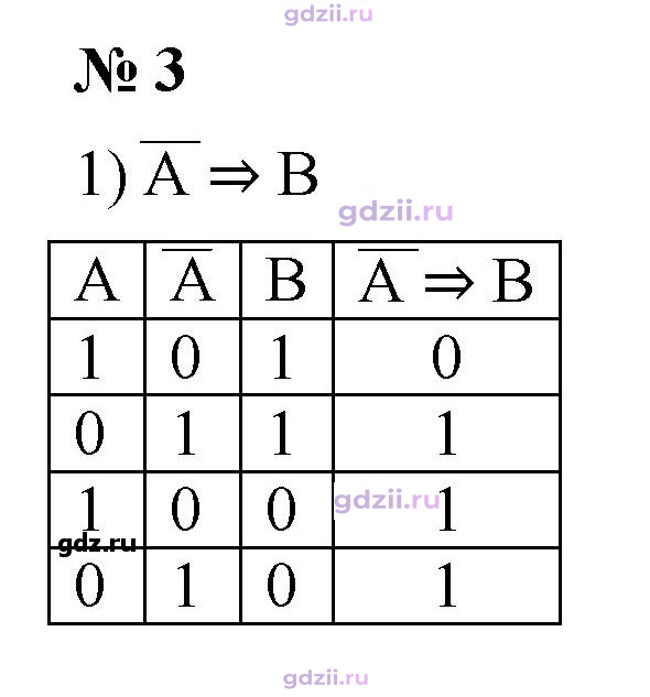 Скан решения номера 3