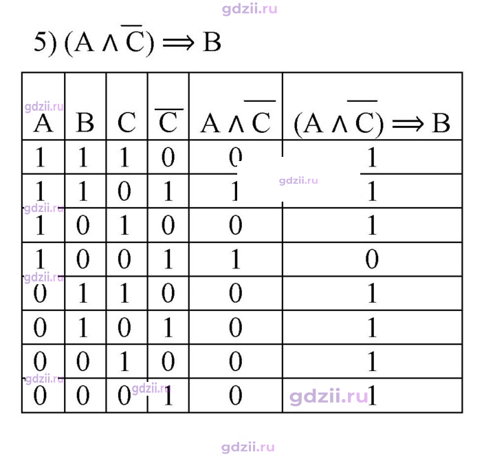 Скан решения номера 3